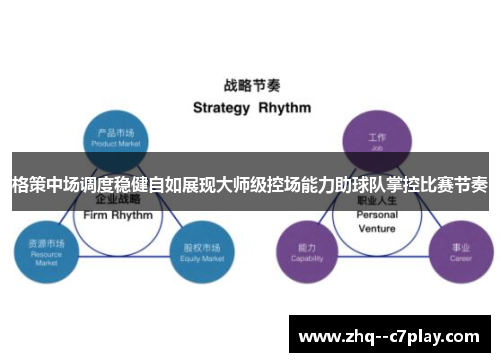 格策中场调度稳健自如展现大师级控场能力助球队掌控比赛节奏