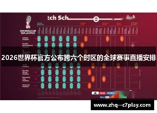 2026世界杯官方公布跨六个时区的全球赛事直播安排