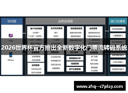 2026世界杯官方推出全新数字化门票流转码系统 2026世界杯官方推出全新数字化门票流转码系统