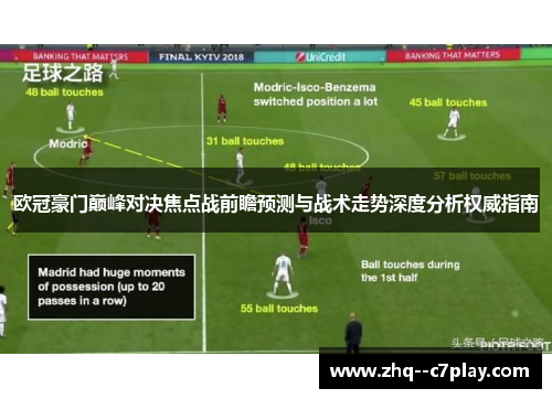 欧冠豪门巅峰对决焦点战前瞻预测与战术走势深度分析权威指南 欧冠豪门巅峰对决焦点战前瞻预测与战术走势深度分析权威指南