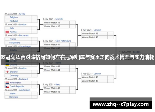 欧冠淘汰赛对阵格局如何左右冠军归属与赛季走向战术博弈与实力消耗